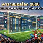 บอลโลกตารางแข่งขัน